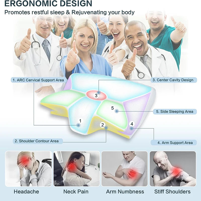 Memory Foam Ergonomic Pillow