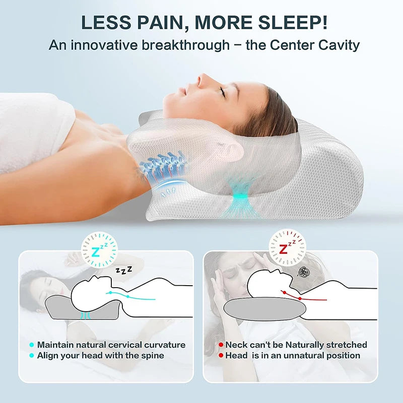 Memory Foam Ergonomic Pillow