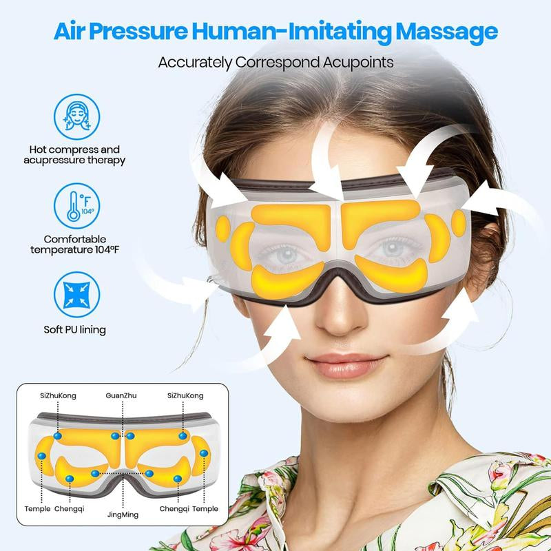 Rechargeable Electric Eye Massager