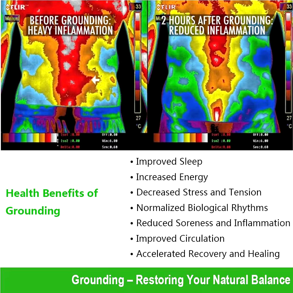 Grounding Mat